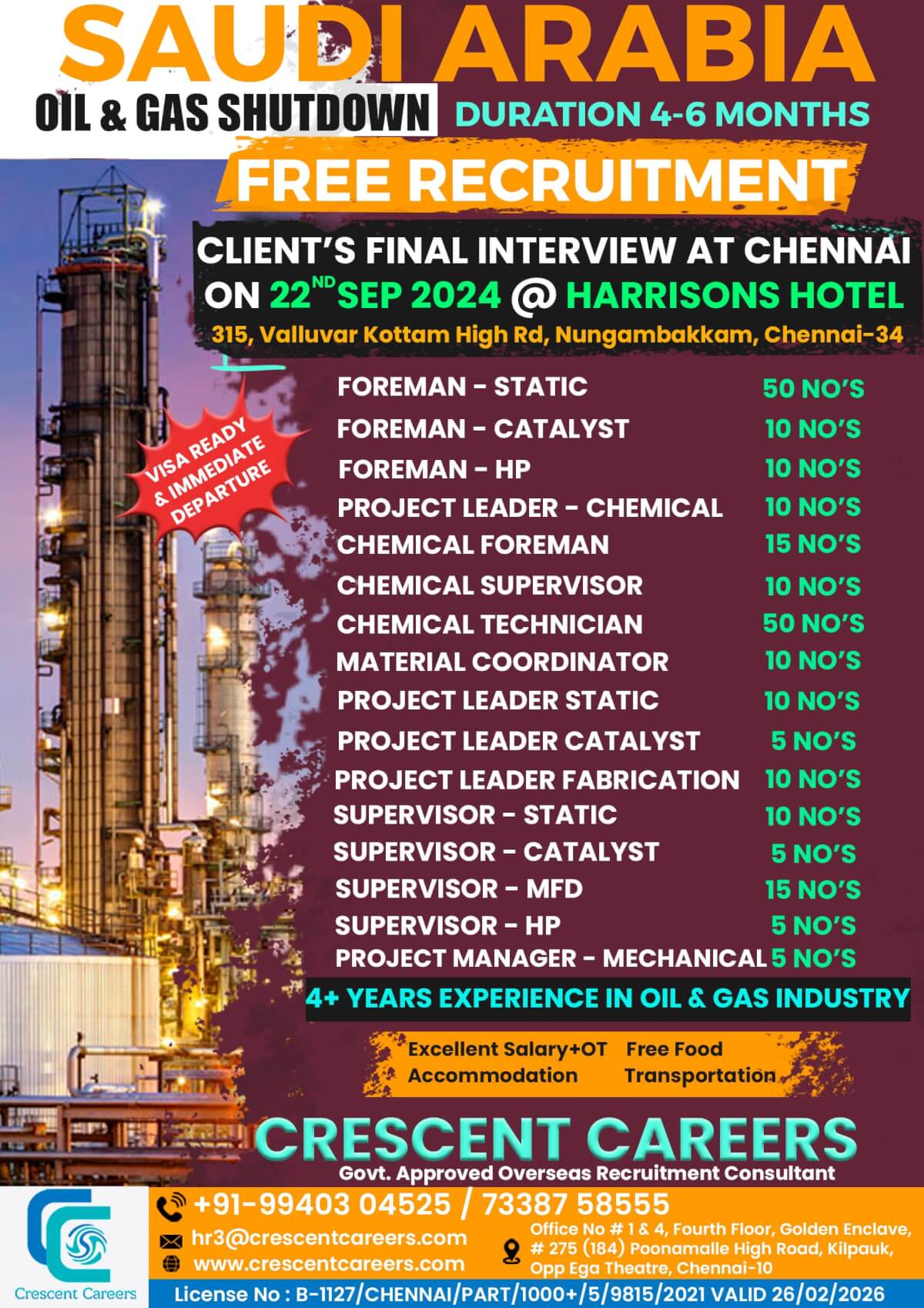 Recruitment for Oil & Gas Company in SAUDI ARABIA