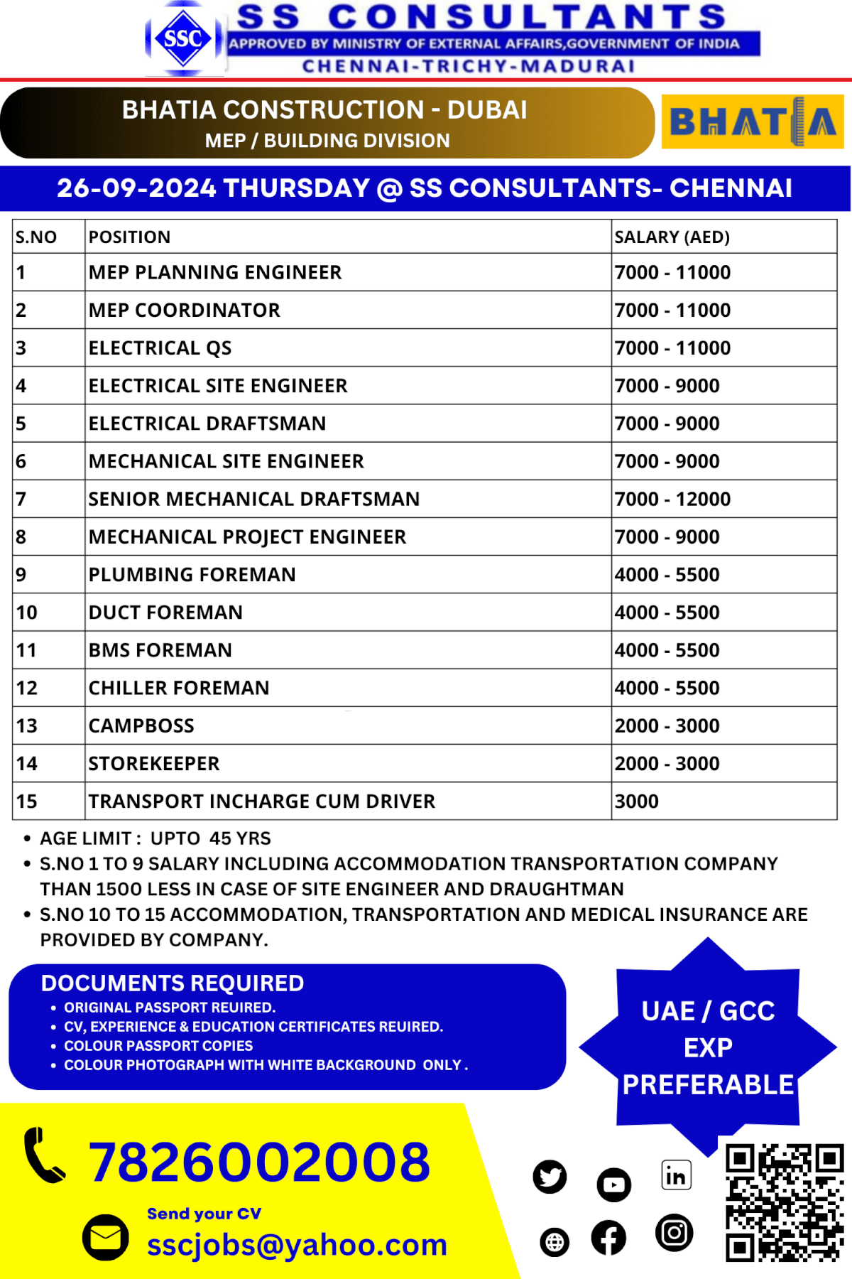 "Walk-in Interviews for Bhatia Construction Jobs in Dubai | MEP & Building Division | SS Consultants, Chennai – Sept 26, 2024"