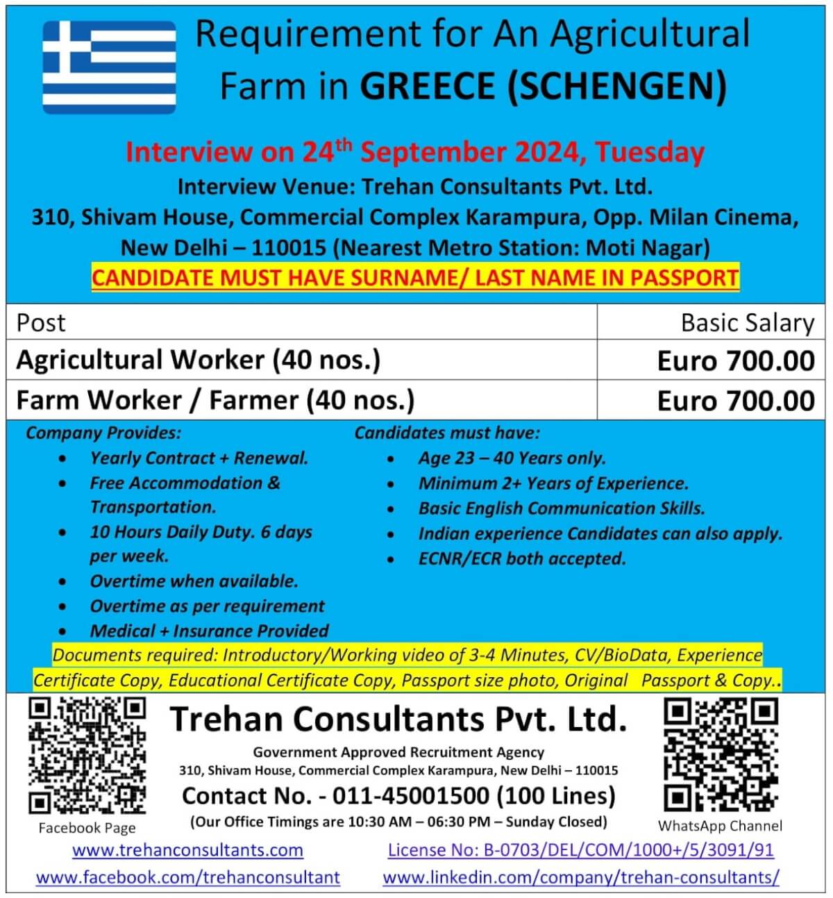 Requirement for An Agricultural Farm in GREECE (SCHENGEN) - Interview date 24 September 2024, Tuesday