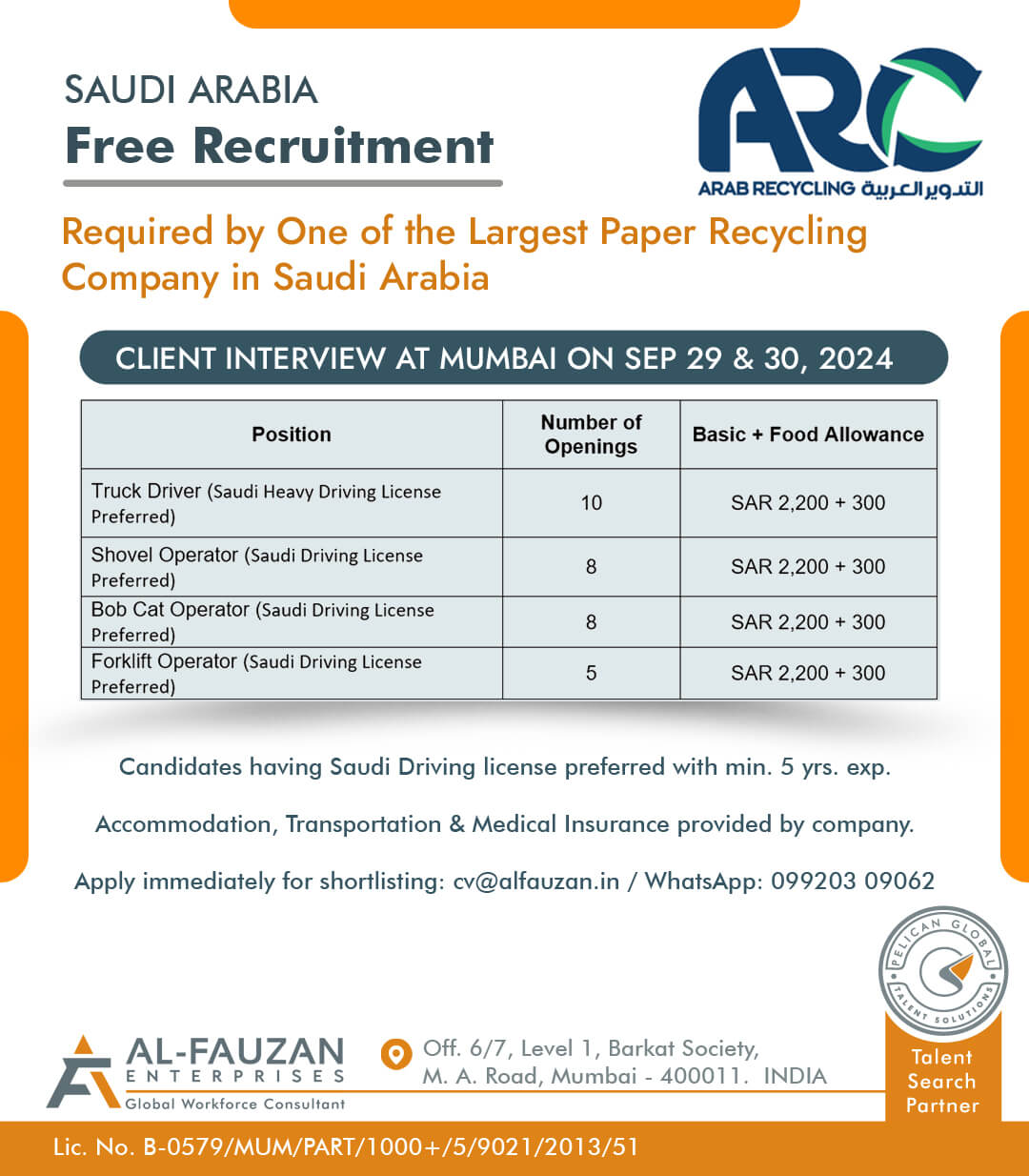 Required by One of the Largest Paper Recycling Company in Saudi Arabia.