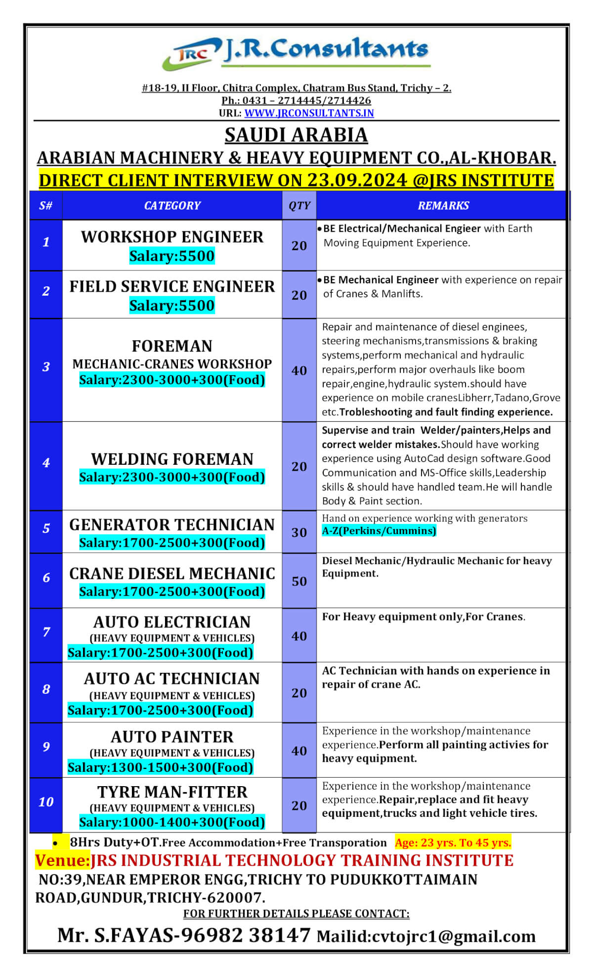 SAUDI ARABIA A LEADING MACHINERY COMPANY