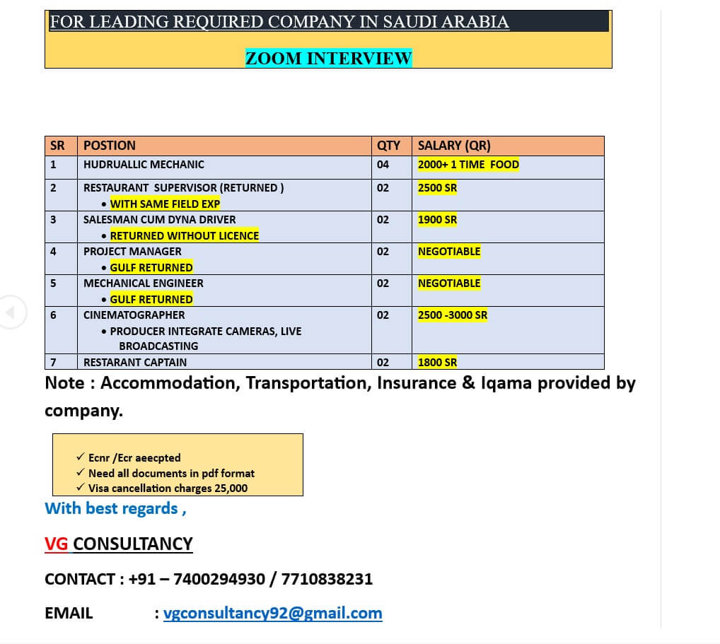 URGENTLY REQURED FOR SAUDI ARABIA