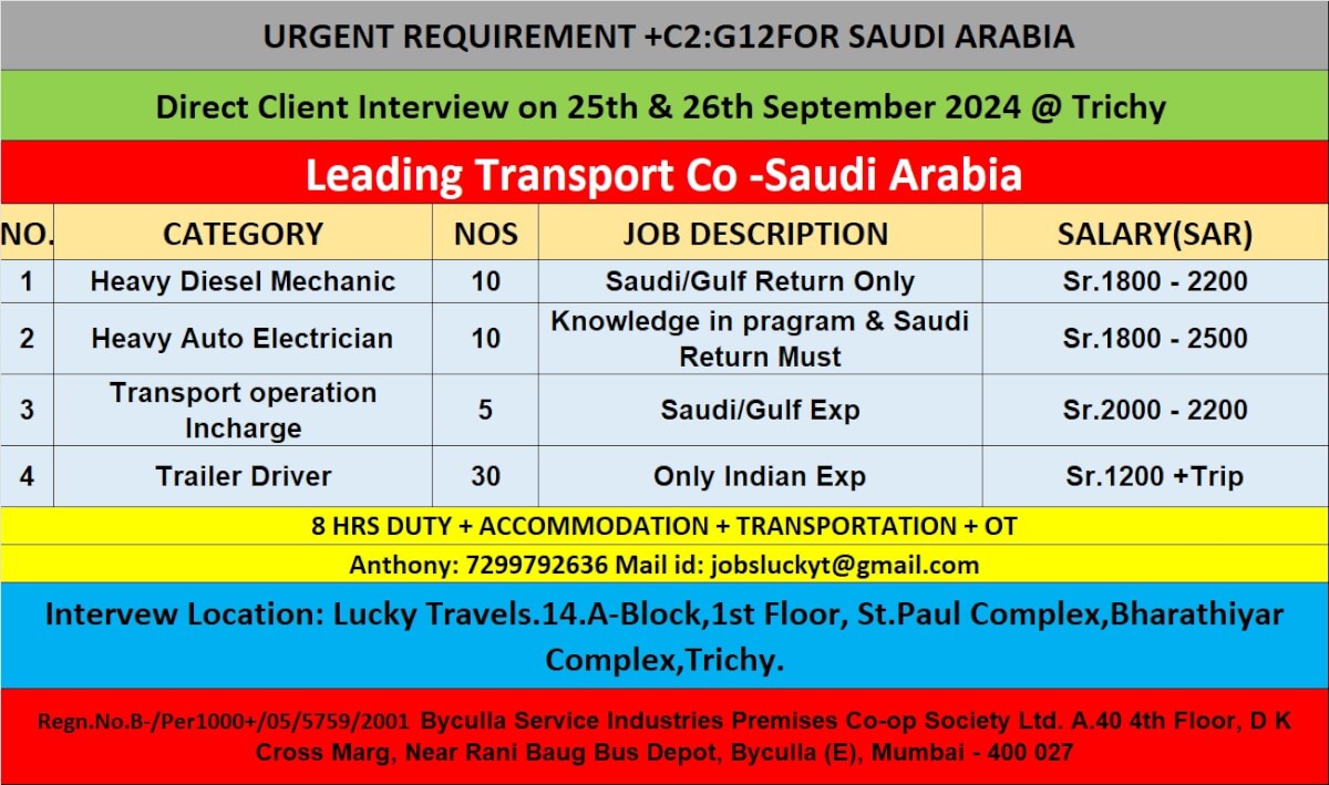 Direct Client Walk In Interview on 25th & 26th September 2024 @ TRICHY  / CALL FOR SHORTLISTING CVS