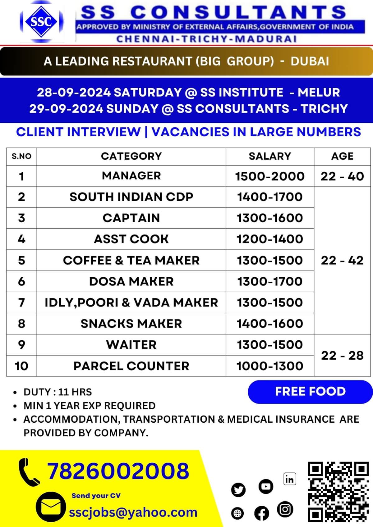 Client Interview for Leading Restaurant in Dubai - Vacancies for Manager, Cook, Waiter, and More | 28-29 Sept 2024 @ SS Consultants, Melur & Trichy