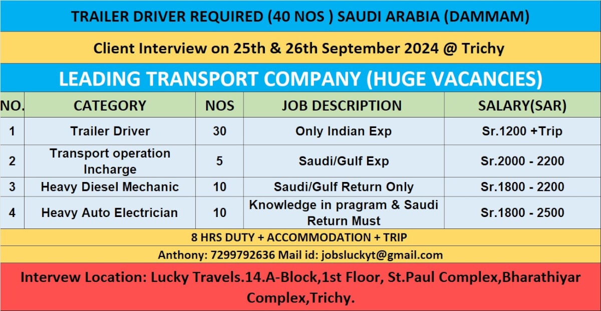 CLIENT INTERVIEW ON 25TH & 26TH SEPT 2024 AT TRICHY FOR TRAILER DRIVER HUGE VACANCIES / SOPT OFFER LETTER & IMMEDIATE DEPARTURE CONTACT ON 7299792636