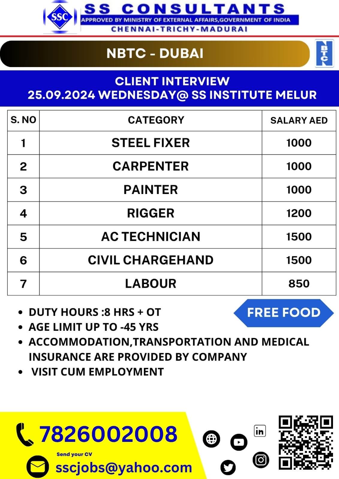 "NBTC Dubai Jobs: Walk-In Interview for Steel Fixer, AC Technician, Civil Chargehand & More - September 2024"