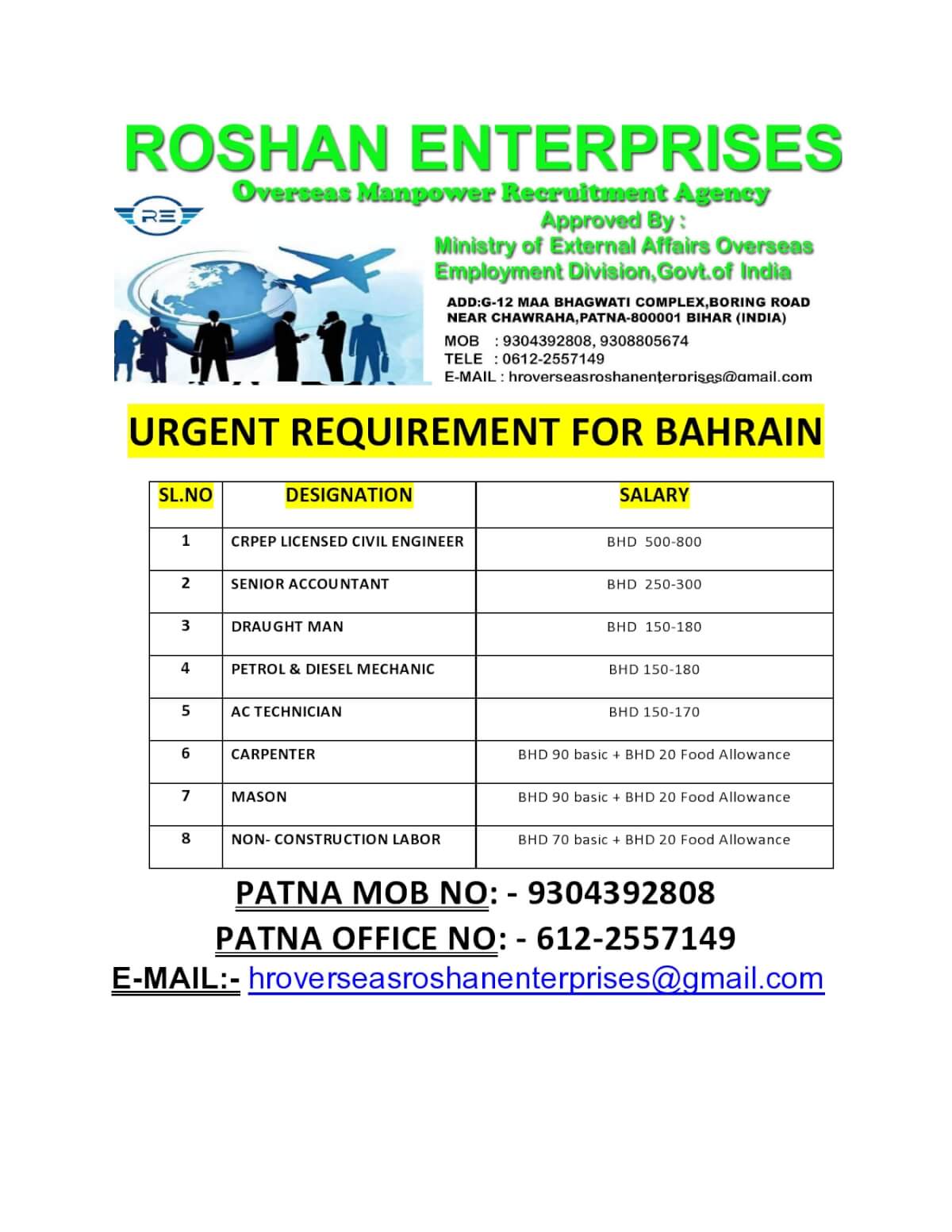 URGENT REQUIREMENT FOR BAHRAIN