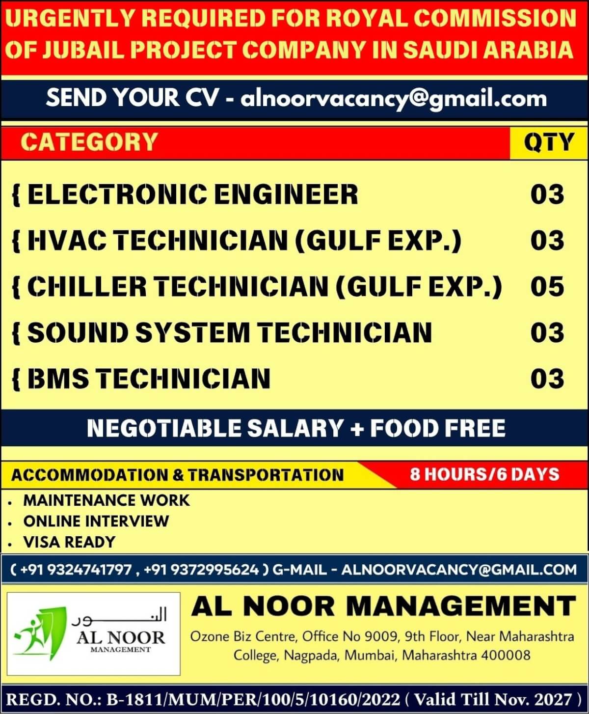 URGENTLY REQUIRED FOR ROYAL COMMISSION OF JUBAIL PROJECT COMPANY IN SAUDI ARABIA