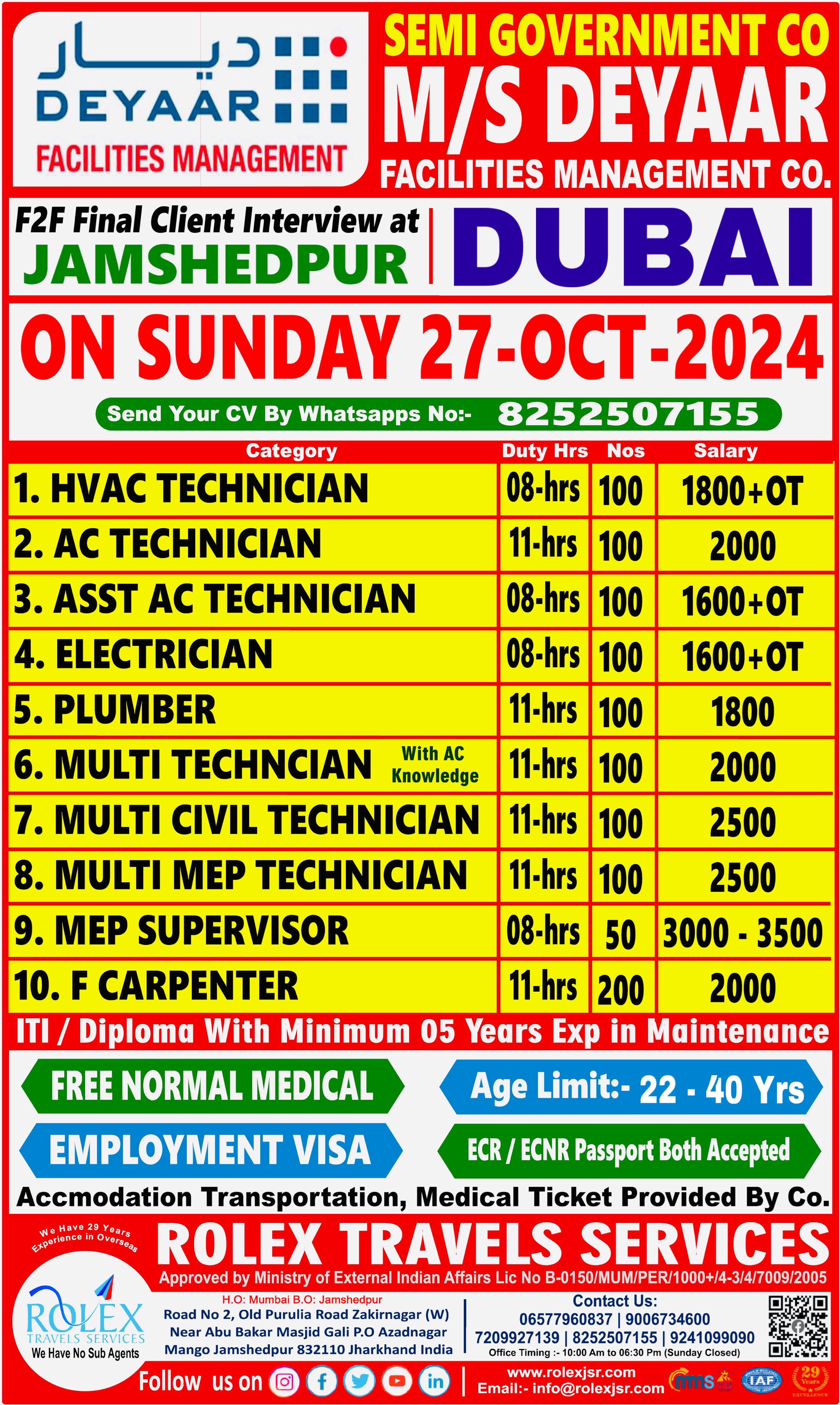 Client Interview At Jamshedpur on 27/10/2024