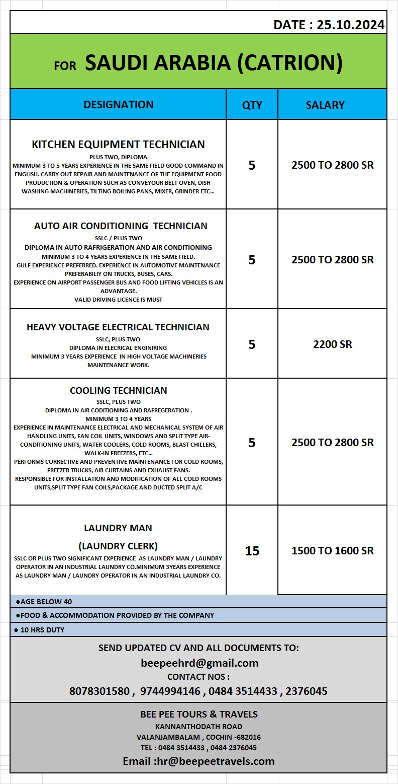 KITCHEN EQUIPMENT TECHNICIAN, AUTO AIR CONDITIONING  TECHNICIAN, HEAVY VOLTAGE ELECTRICAL TECHNICIAN, COOLING TECHNICIAN, LAUNDRY MAN (LAUNDRY CLERK)