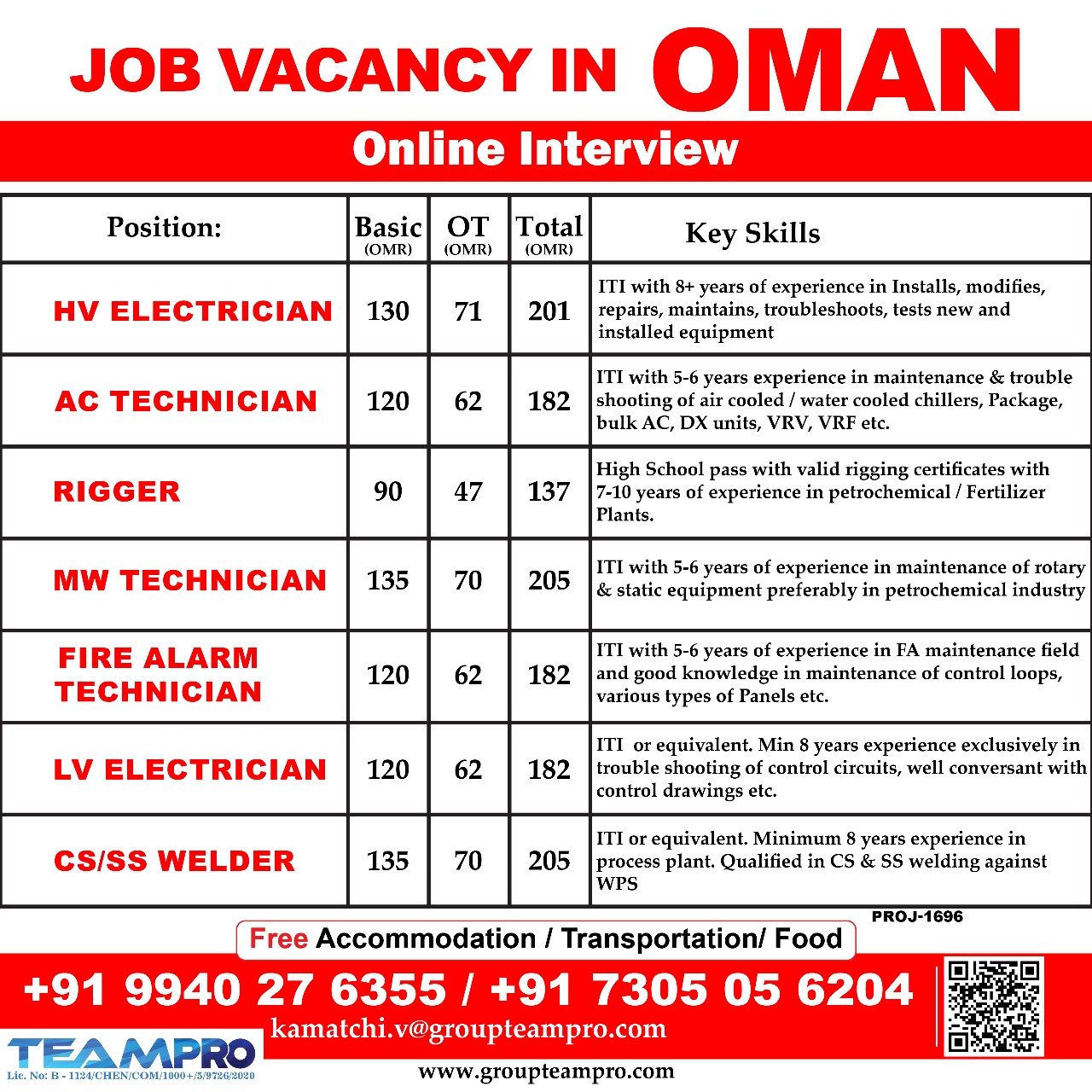 Urgent recruitment for Online interview in Oman