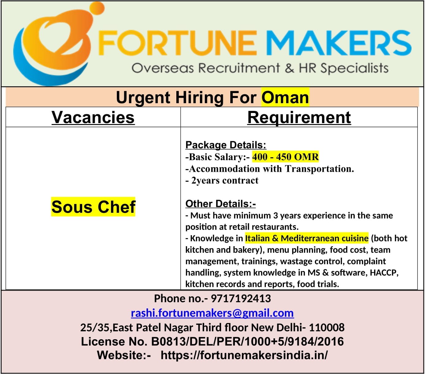 oman job opening