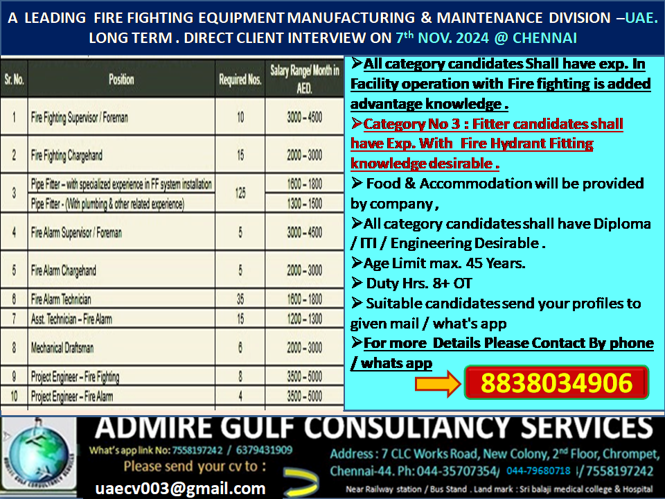 A  LEADING FIRE FIGHTING EQUIPMENT MANUFACTURING DIVISION - UAE -LONG TERM . DIRECT CLIENT INTERVIEW ON 7th NOVEMBER 2024 @ CHENNAI