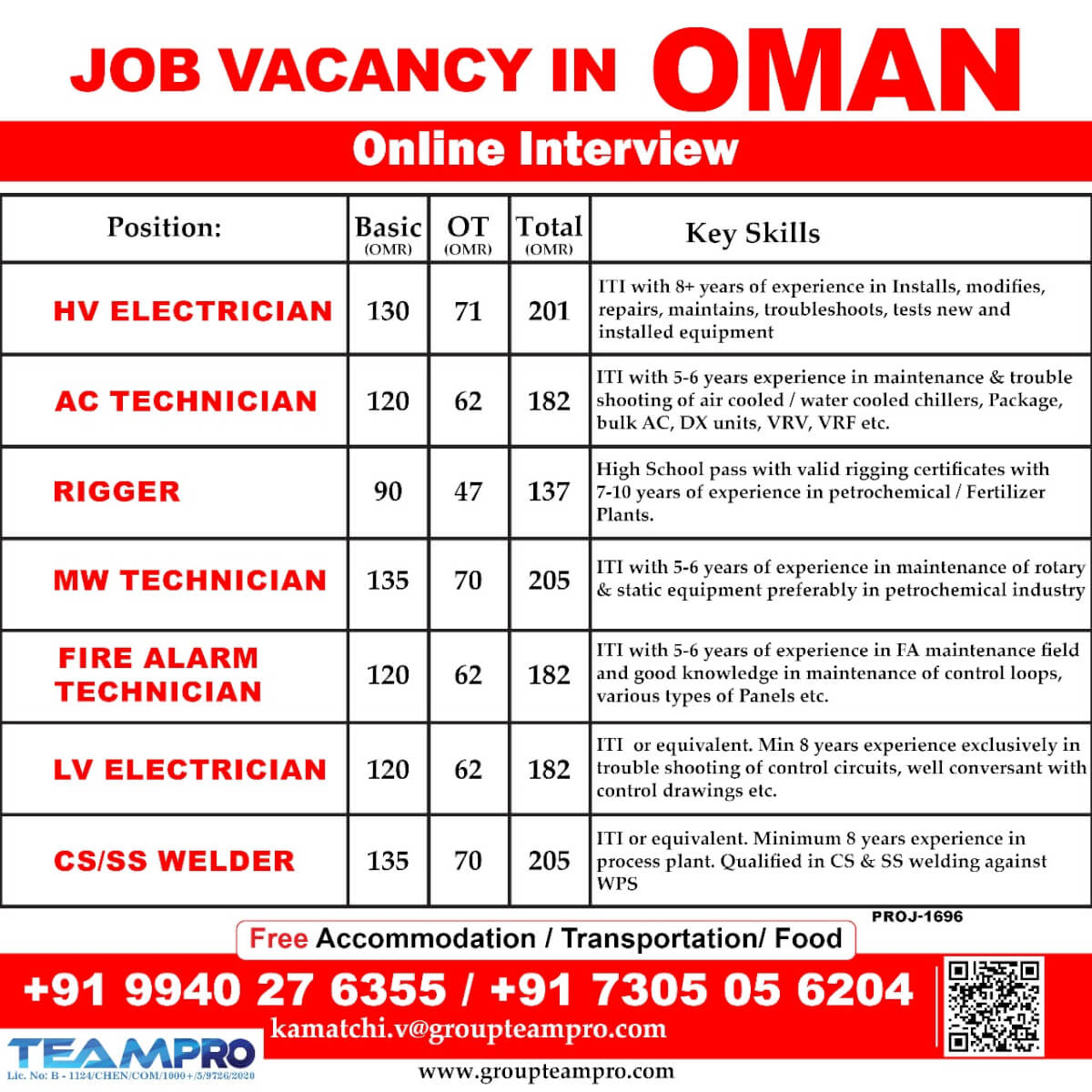 Urgent recruitment for online interview in Oman