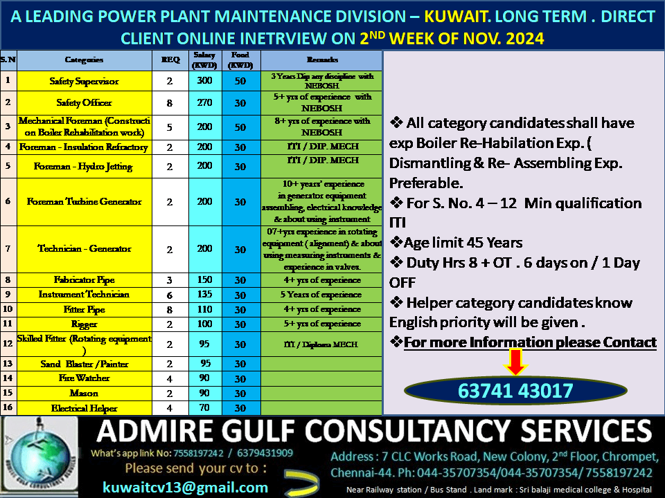 A  LEADING POWER PLANT MAINTENANCE DIVISION -KUWAIT. LONG TERM . DIRECT CLIENT ONLINE INTERVIEW ON 2nd WEEK OF NOV. 2024