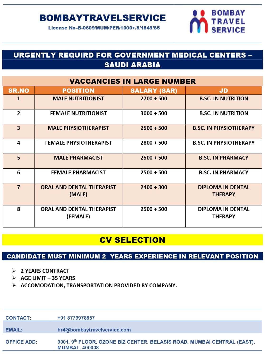 URGENTLY REQUIRED FOR GOVERNMENT MEDICAL CENTERS IN SAUDI ARABIA.