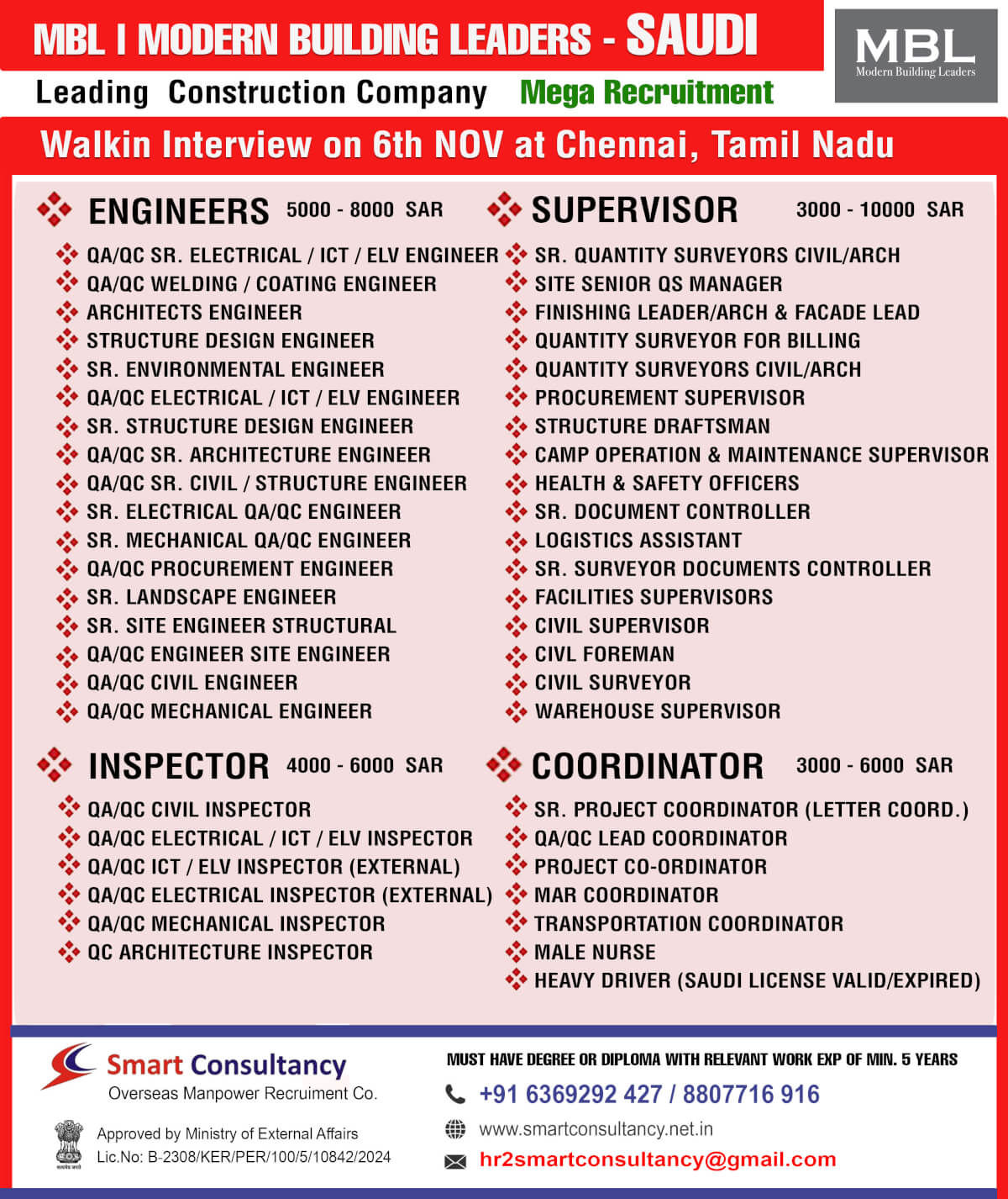 Walk-in Interview on 6th NOV at Chennai, Tamil Nādu.