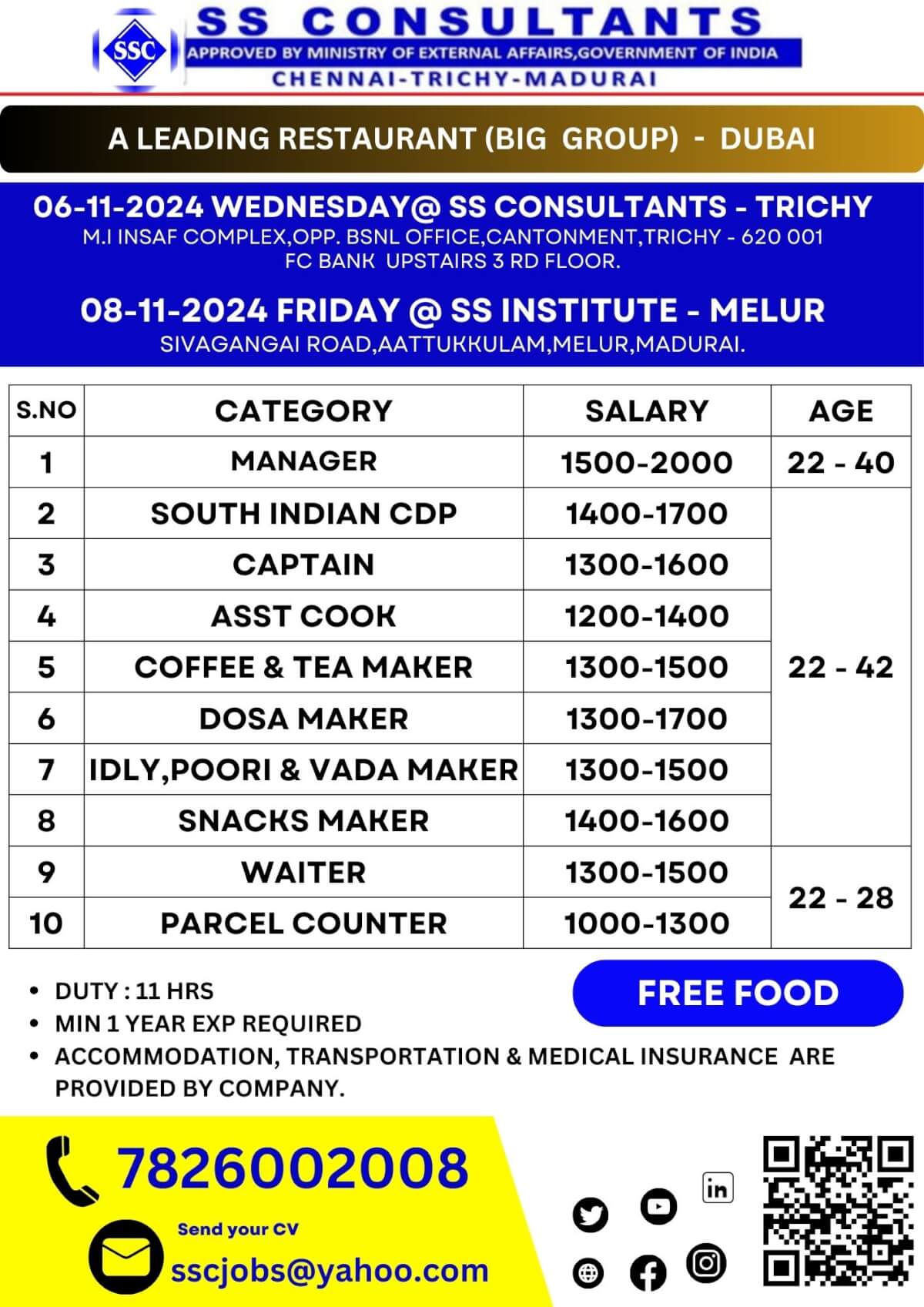 Job Openings for Restaurant Staff in Dubai: Hiring Managers, Chefs, Waiters, and More – Interviews in Trichy and Melur on Nov 6 & 8, 2024