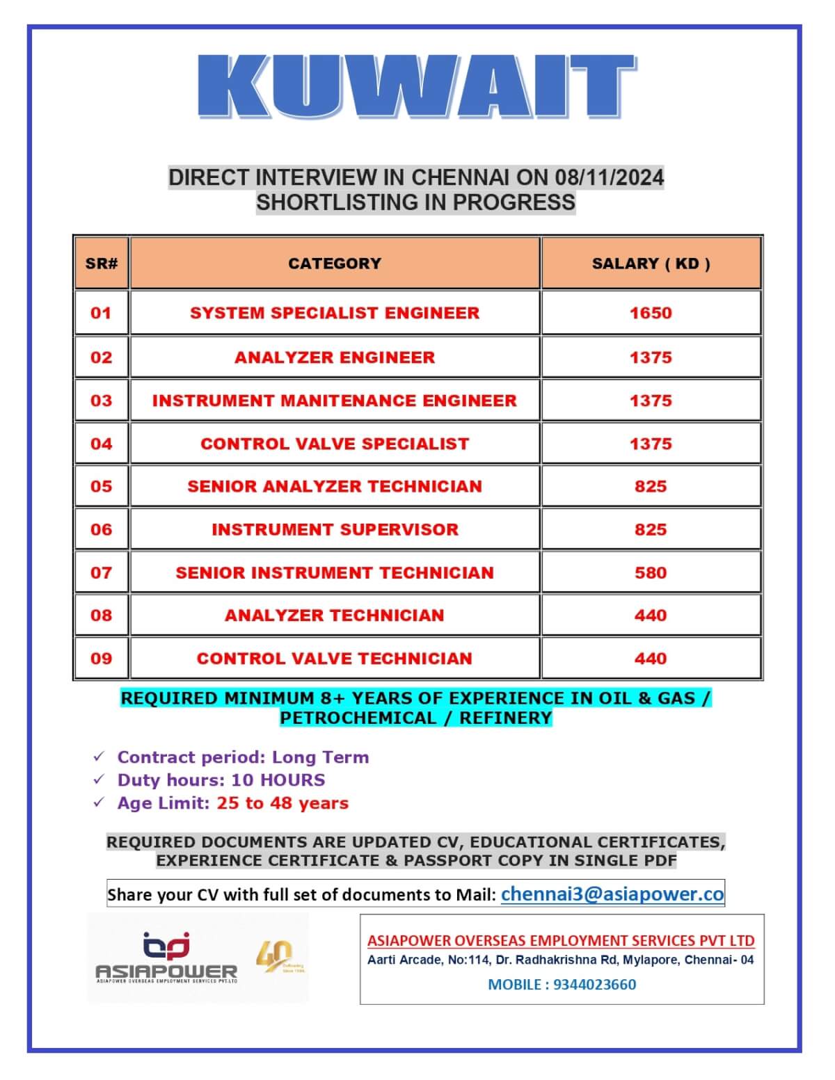 HIRING FOR KUWAIT ( FREE REQUIREMENT )