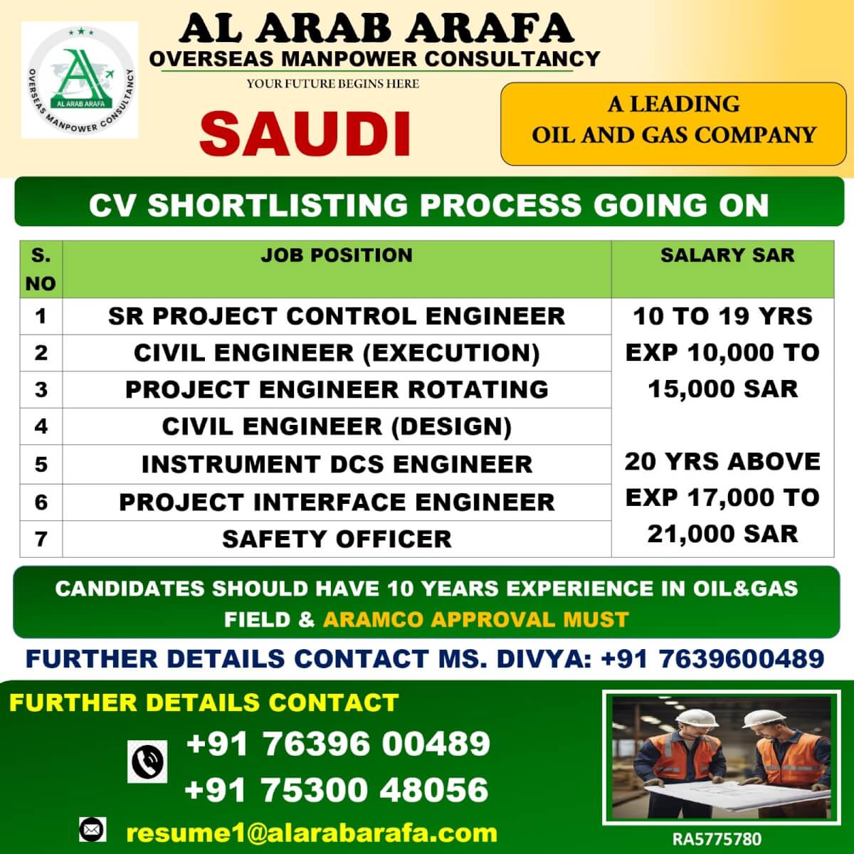 CV SHORTLISTING PROCESS GOING ON