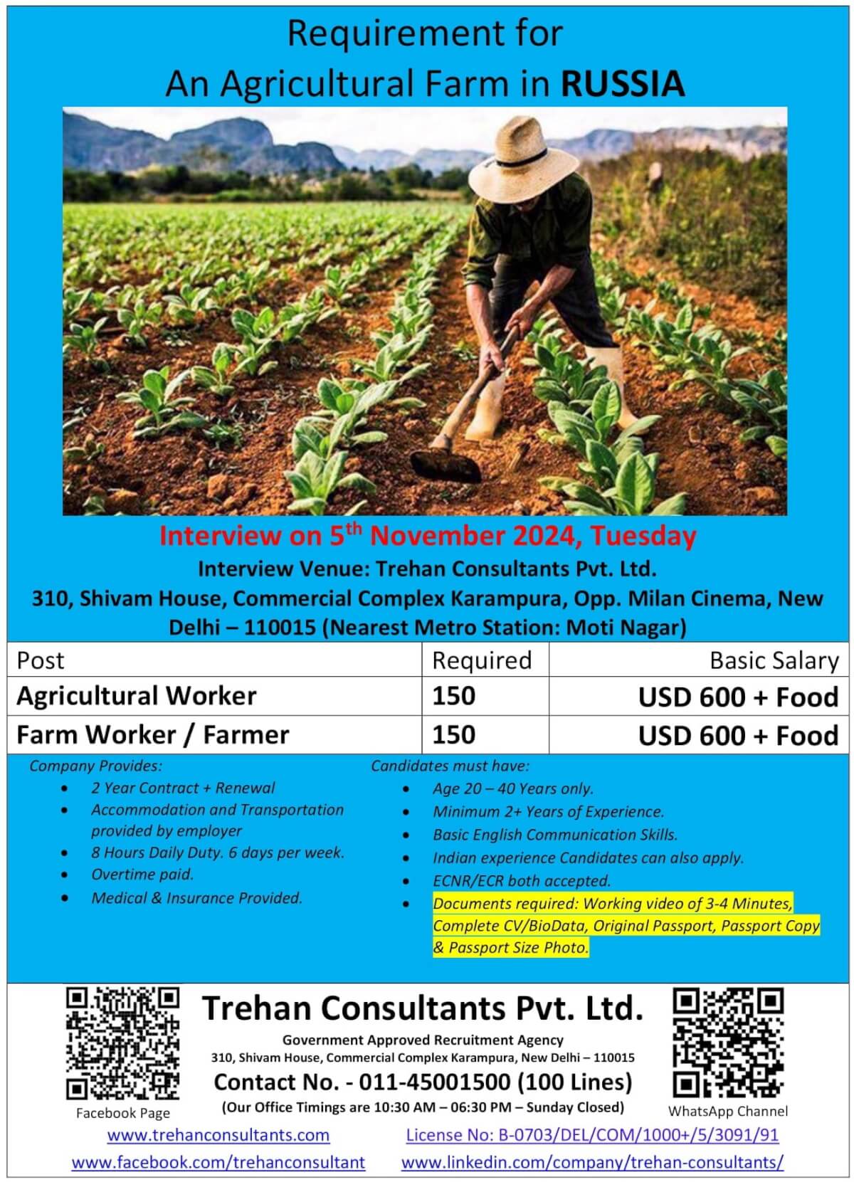 Requirement for An Agricultural Farm in RUSSIA - Interview Date 5 November 2024, Tuesday