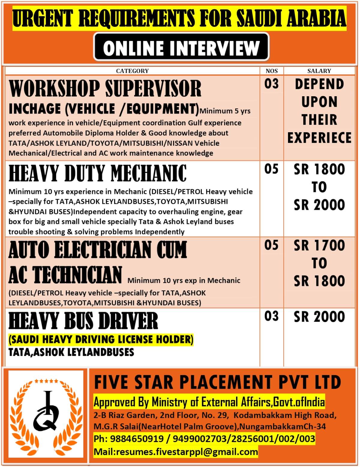 URGENT REQUIREMENTS FOR SAUDI ARABIA