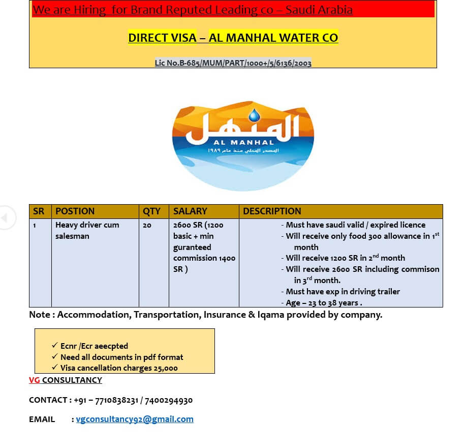 URGENT REQUIRED FOR SAUDI ARABIA ,MANHAL WATER CO , RIYADH