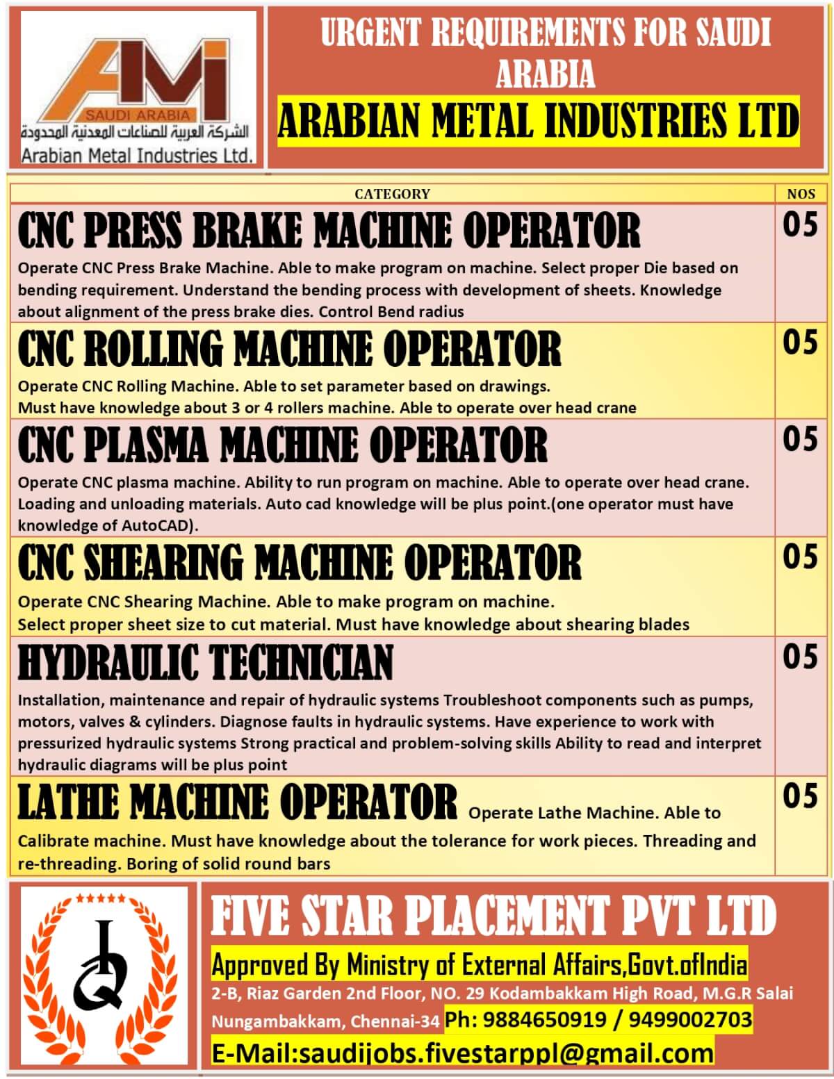 URGENT REQUIREMENTS FOR SAUDI ARABIA