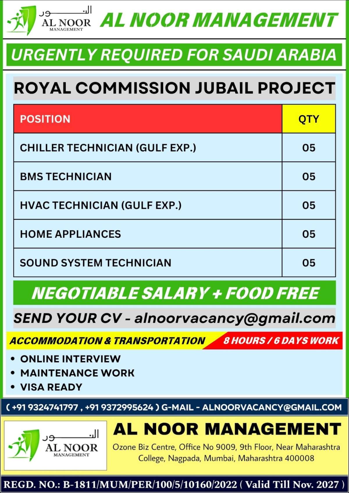 URGENTLY REQUIRED FOR ROYAL COMMISSION JUBAIL PROJECT IN SAUDI ARABIA