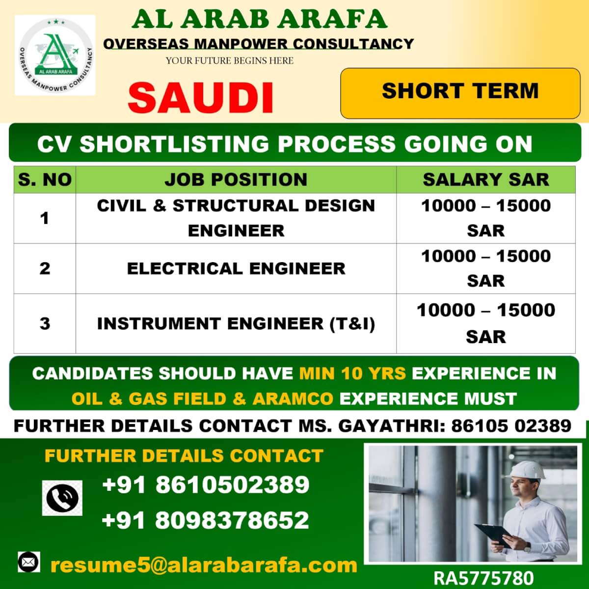 CV SHORTLISTING PROCESS GOING ON