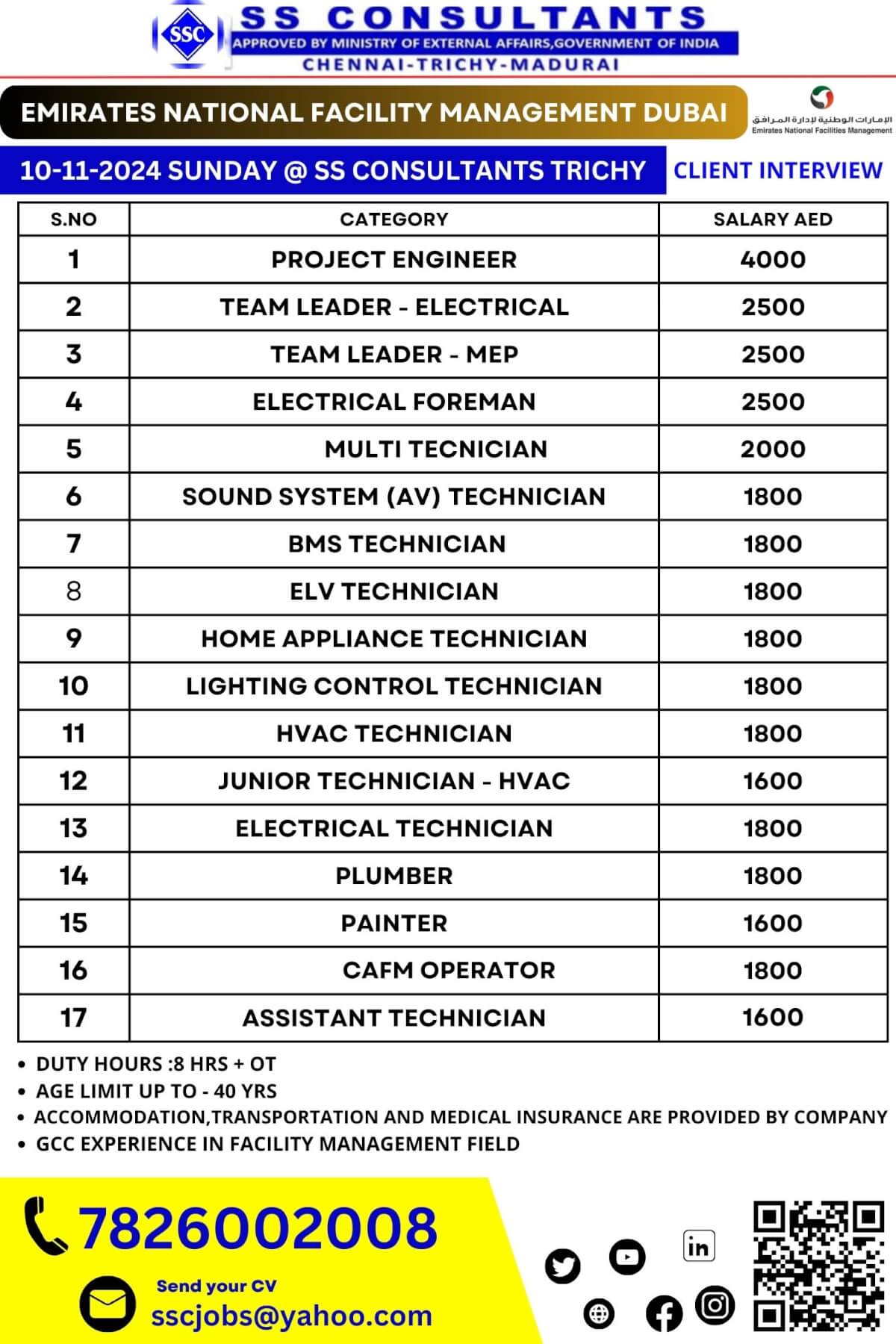 Dubai Facility Management Jobs: Immediate Hiring for Engineers, Technicians, and More - Apply Now