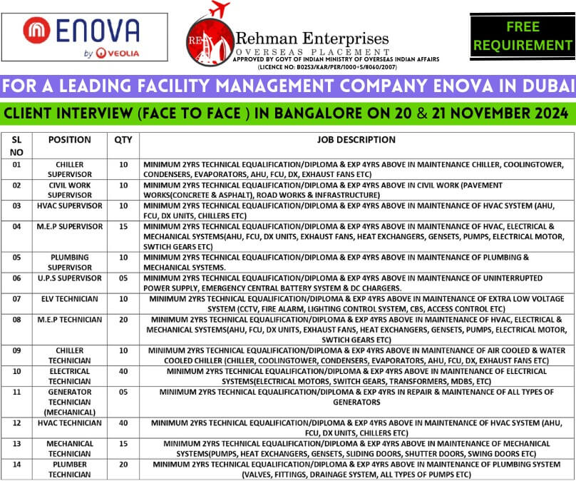 FOR A LEADING FACILITY MANAGEMENT COMPANY ENOVA IN DUBAI