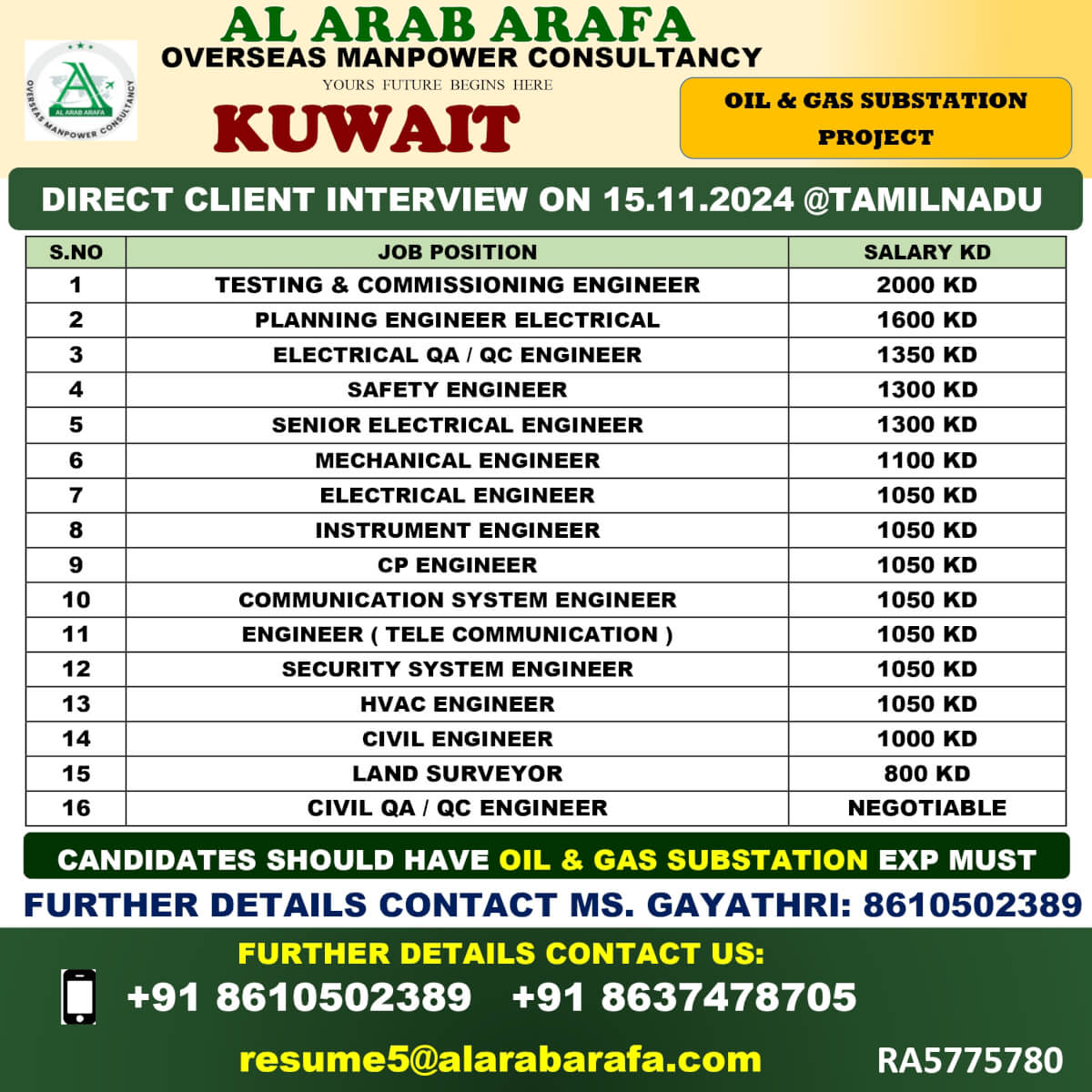 DIRECT CLIENT INTERVIEW ON 15.11.2024 @ TAMILNADU