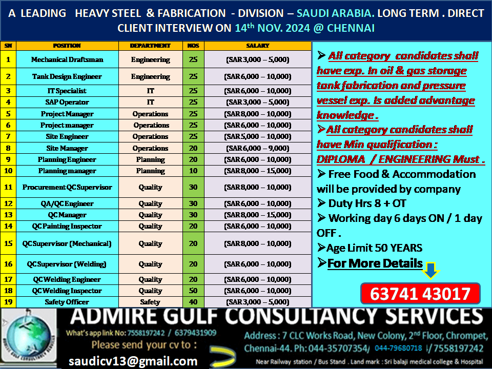 A  LEADING OIL & GAS FABRICATION UNIT - SAUDI ARABIA- LONG TERM . DIRECT CLIENT INTERVIEW ON 14th nov. 2024 @ chennai