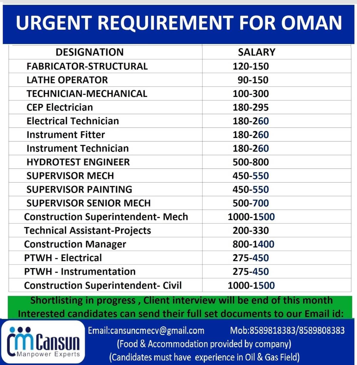 URGENT REQUIREMENT FOR OMAN