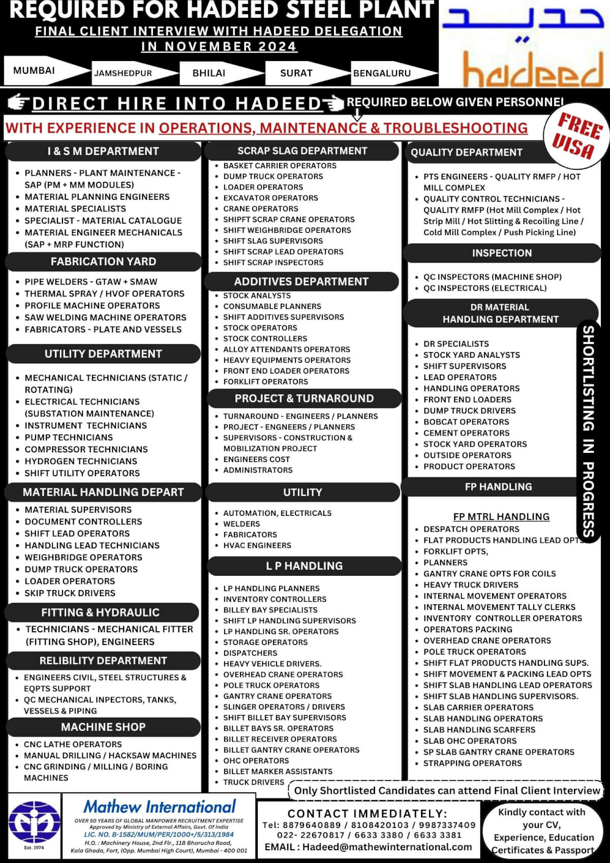 Required urgently for Hadeed Steel Plant. DIRECT HIRE ! Personnel having experience in Operations, Maintenance and Troubleshooting only apply.