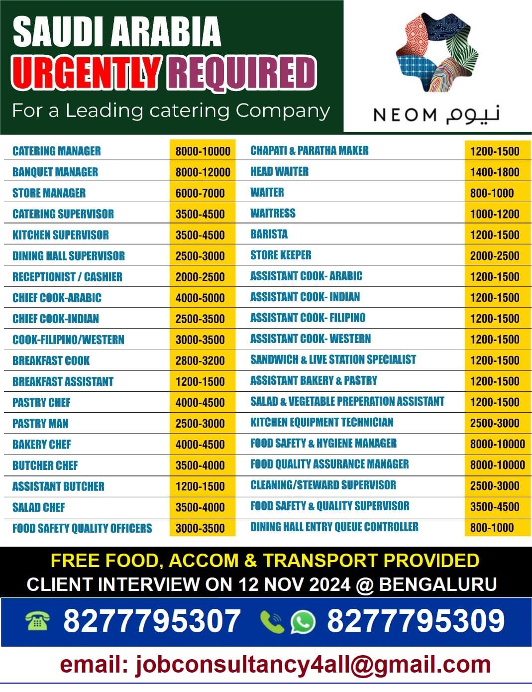 client interview in blr on 12 Nov 2024 for SAUDI ARABIA