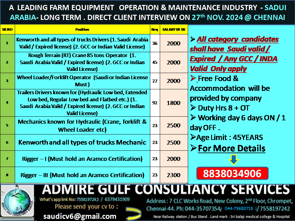 A LEADING AGRICULTURAL FARM EQUIPMENT MANUFATURING & MAINTENANCE COMPANY - SAUDI  ARABIA -LONG TERM . DIRECT CLIENT INTERVIEW ON 27th NOVEMBER 2024 @ CHENNAI