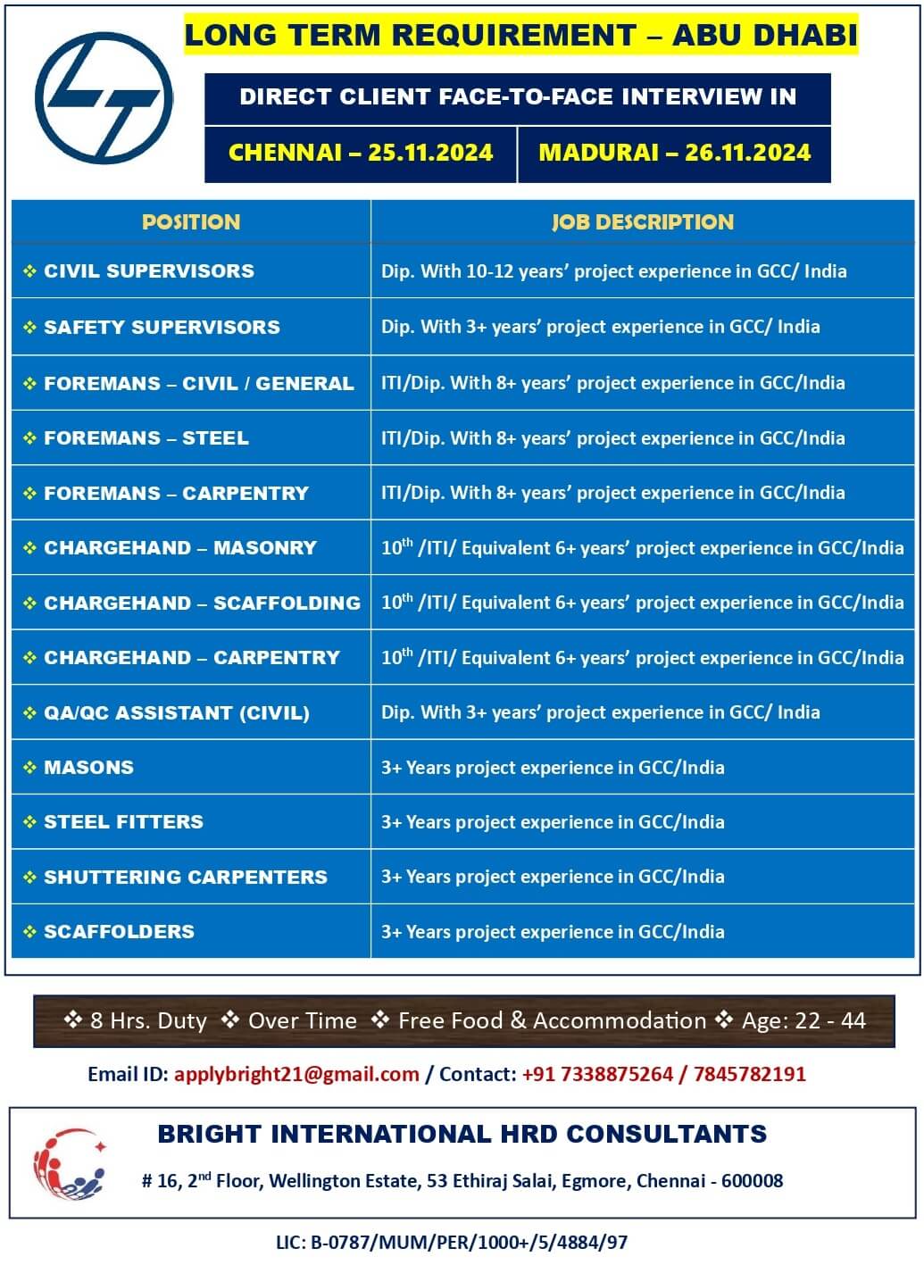 L&T - LONG TERM REQUIREMENT