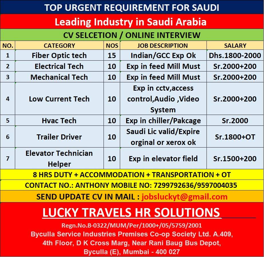 Urgently hiring for SAUDI Operations and Maintenance Project / CV Selection and Online Interview / Contact 7299792636