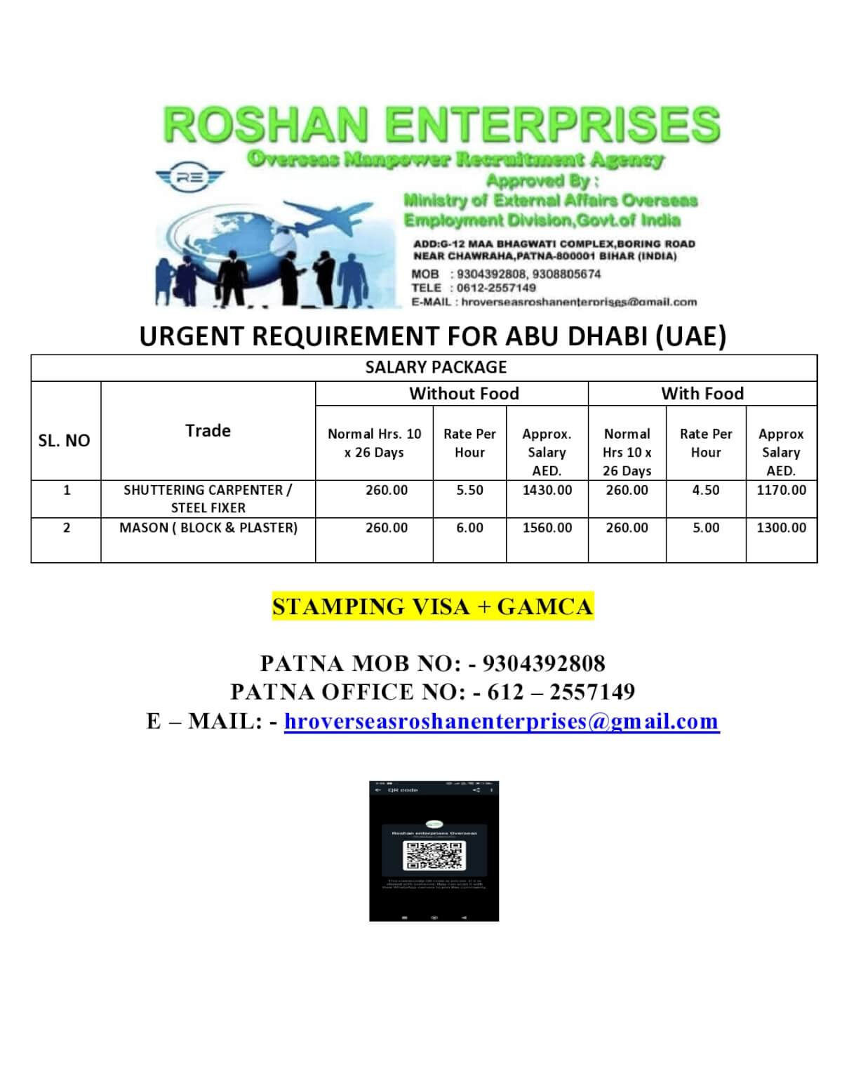 URGENT REQUIREMENT FOR ABU DHABI (UAE)