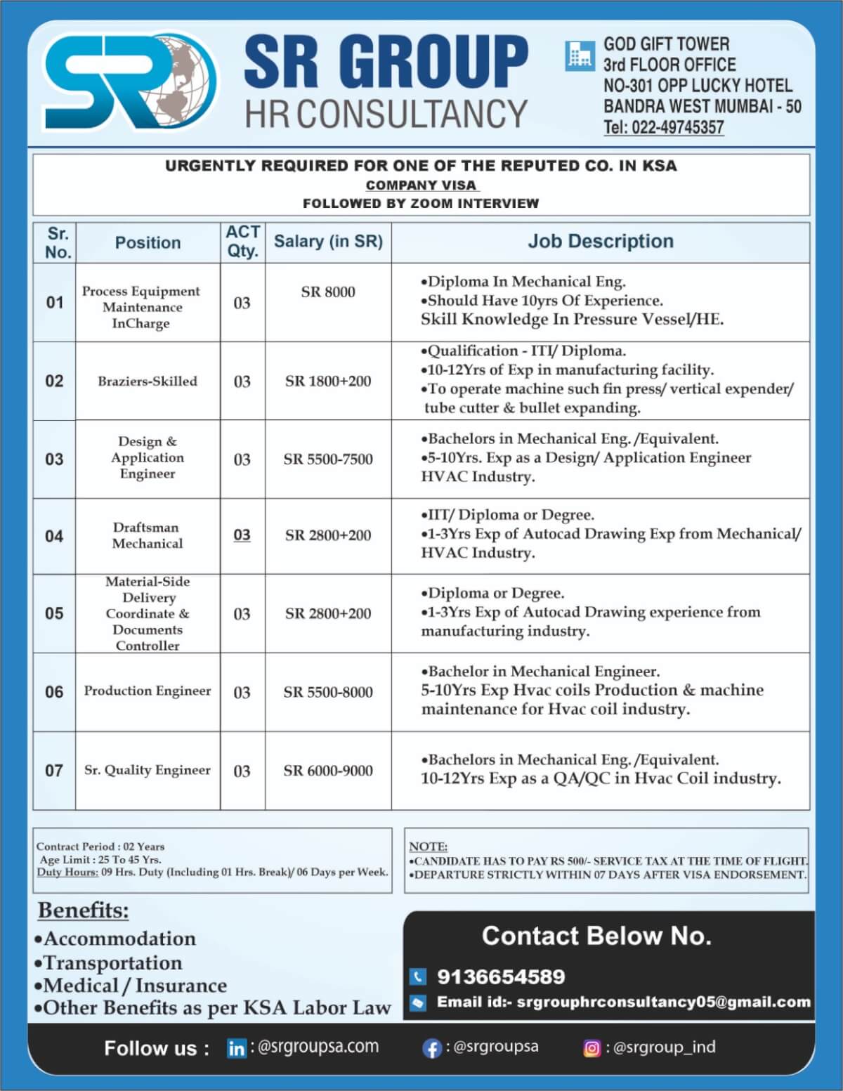 Urgent Requirement for Saudi Arabia