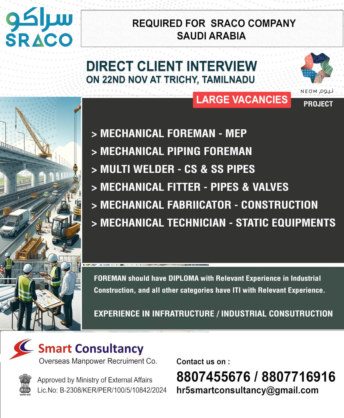 Direct Client interview on 22nd Nov at Trichy, Tamil Nadu