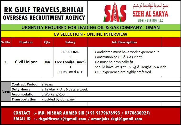 HIRING FOR A SAS COMPANY FOR THEIR CONSTRUCTION PROJECT - OMAN.