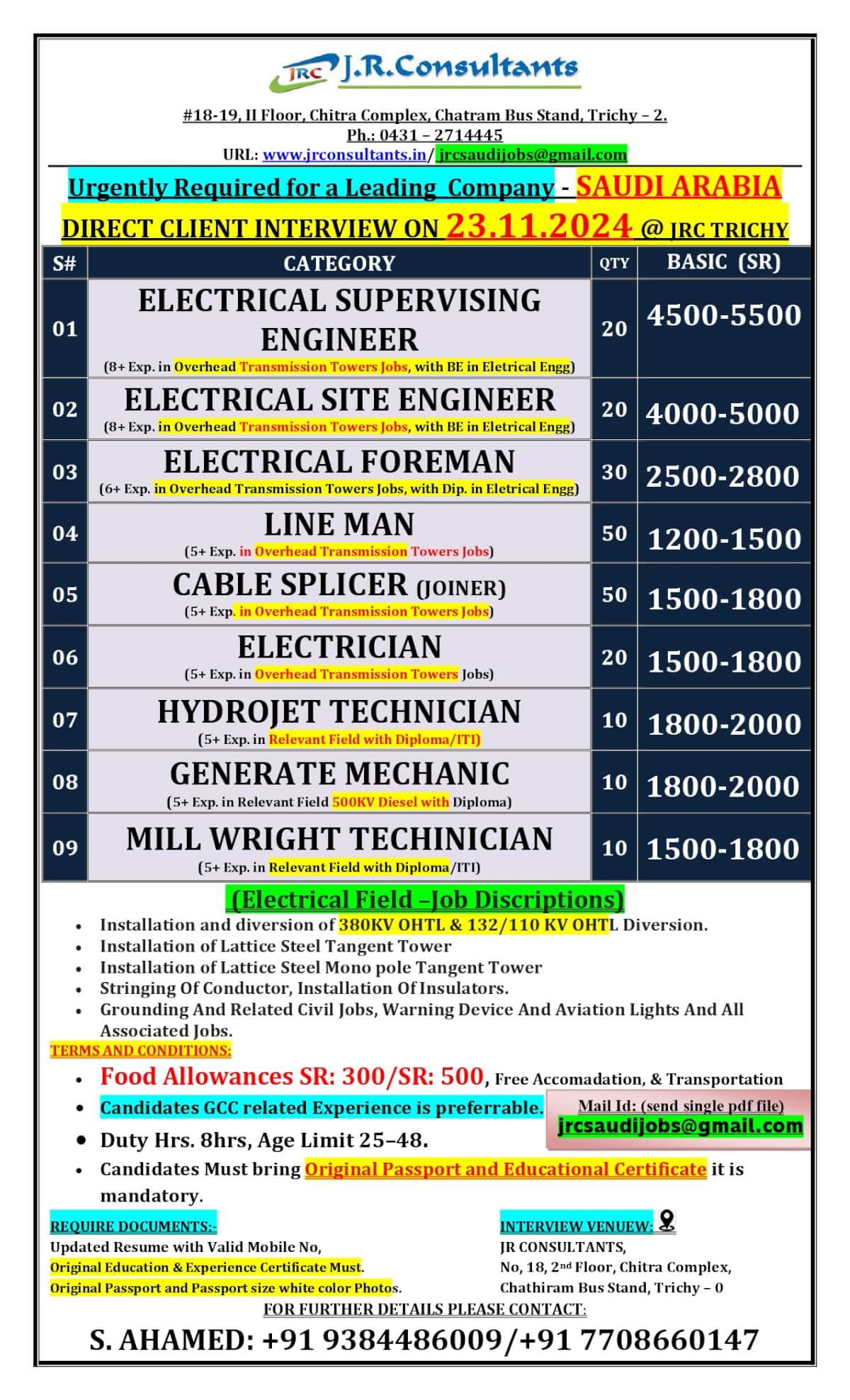 URGENTLY REQUIRED FOR A LEADING COMPANY IN SAUDI ARABIA DIRECT CLIENT INTERVIEW ON 23.11.2024 @ JRC TRICHY