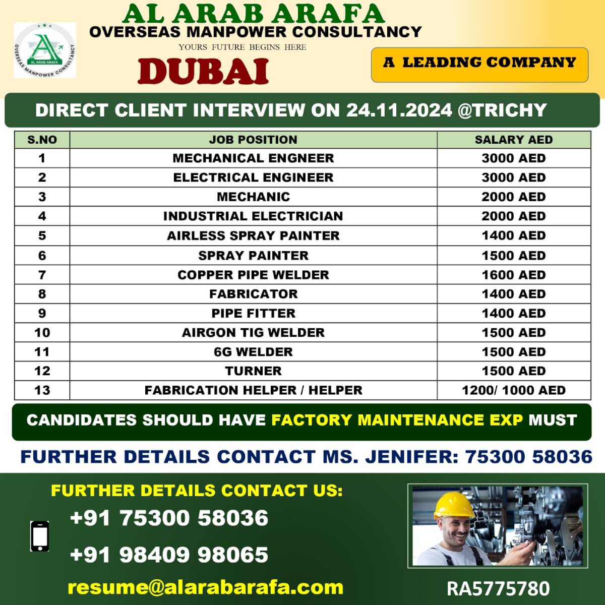 DIRECT CLIENT INTERVIEW ON 24.11.2024 @TRICHY