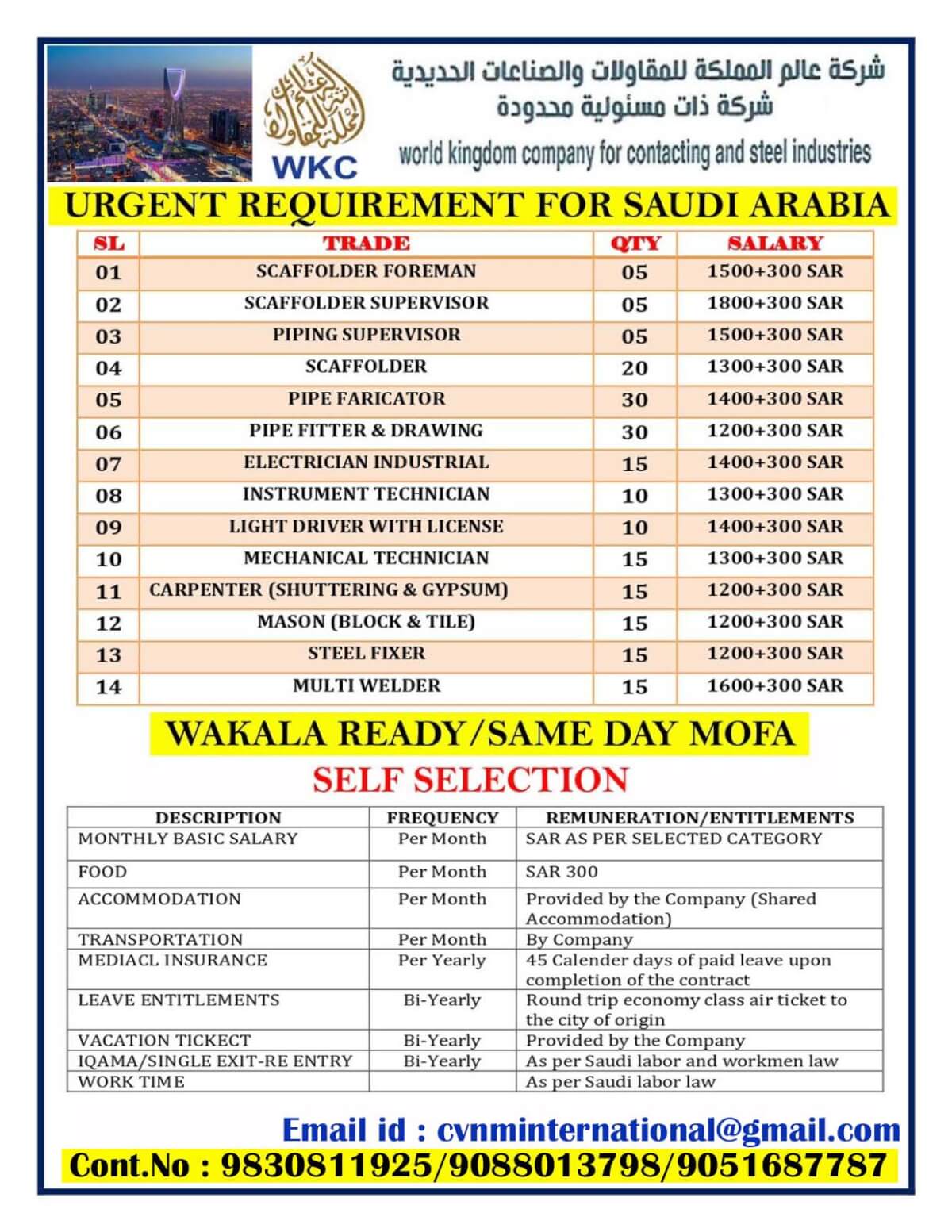 SCAFFOLDER FOREMAN,SCAFFOLDER SUPERVISOR,PIPING SUPERVISOR,SCAFFOLDER ETC