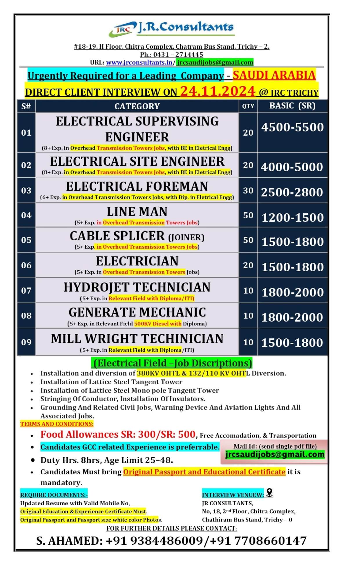 URGENTLY REQUIRED FOR A LEADING COMPANY IN SAUDI ARABIA DIRECT CLIENT INTERVIEW ON 24.11.2024 @ JRC TRICHY