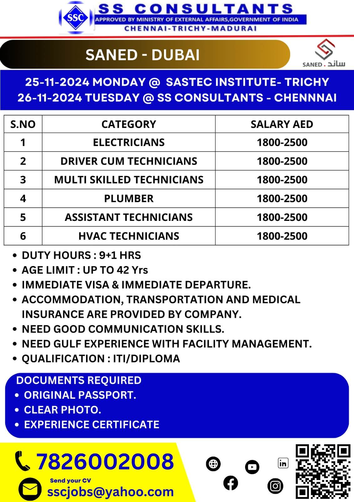 Saned Dubai Jobs 2024: Electricians, HVAC Technicians, Plumbers, and More – High Salaries & Immediate Visa