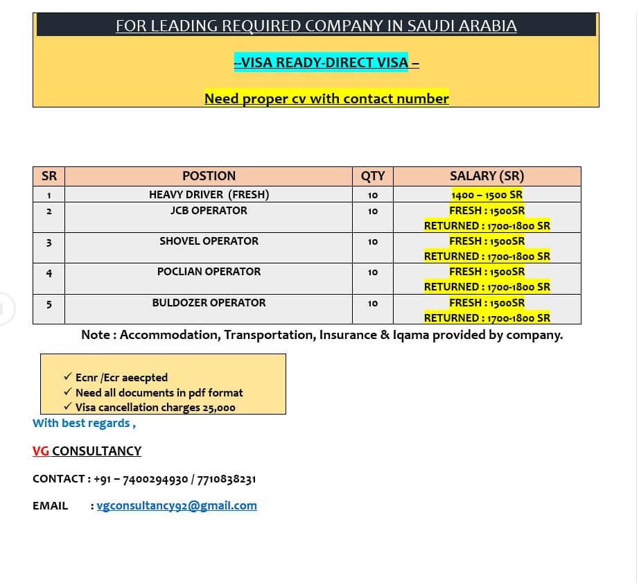 URGENT REUIRED FOR SAUDI ARABIA